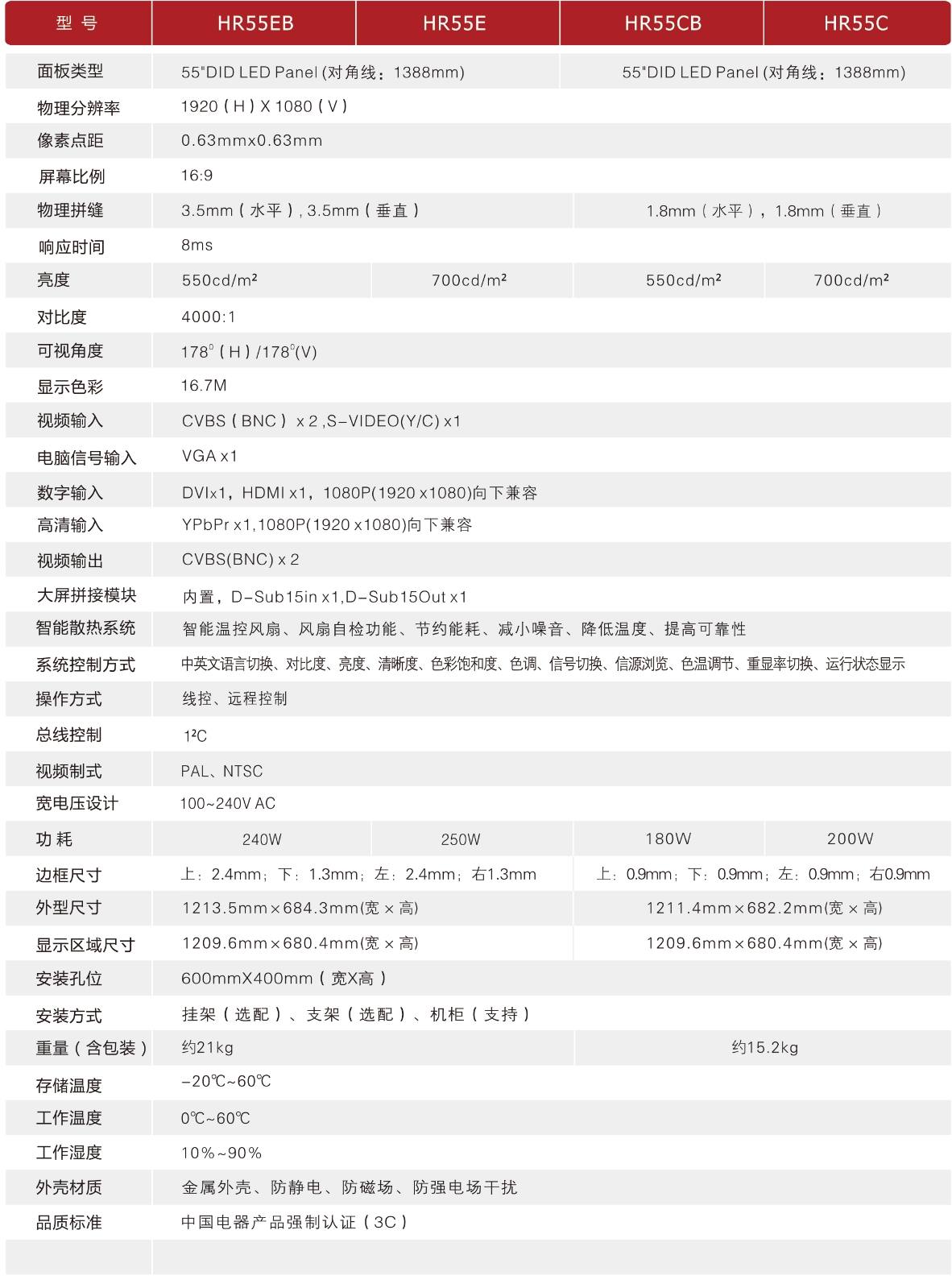 深圳华融电子科技有限公司 深圳华融电子科技有限公司