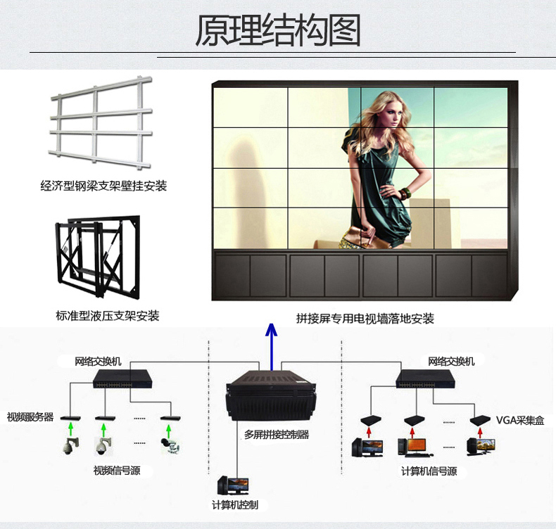 图片上传